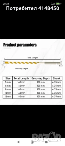 Бургии за бетон CARBIDE, снимка 2 - Други инструменти - 52282672