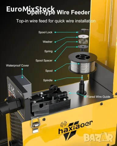 HAXIAOER 145A Безгазов телоподаващ заваръчен апарат 3 в 1 MIG/ARC/Lift TIG, снимка 5 - Други инструменти - 55900451