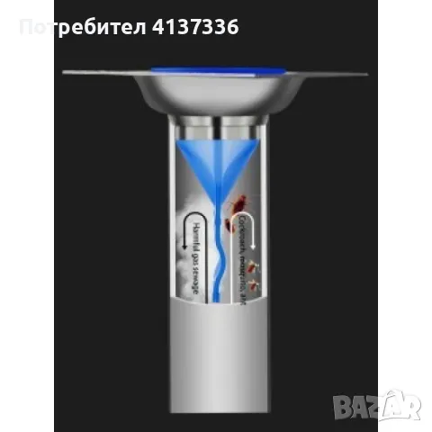 Силиконова клапа срещу миризми и хлебарки. Размер 98 х 40 мм. Материал - еко силикон. V-образна форм, снимка 5 - Аксесоари за кухня - 48689173