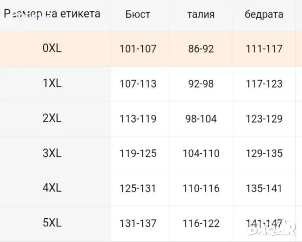 Дамска блуза размер 1ХЛ нова., снимка 3 - Блузи с дълъг ръкав и пуловери - 55876769