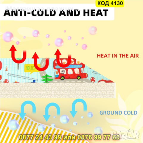 Сгъваемо детско килимче за игра, топлоизолиращо 180x200x1cm - Животни + Превозни Средства -КОД 4130 , снимка 8 - Други - 44684200