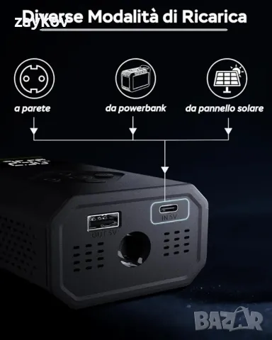 въздушен компресор, MARBERO 150PSI, преносима безжична помпа, снимка 5 - Аксесоари и консумативи - 47608782