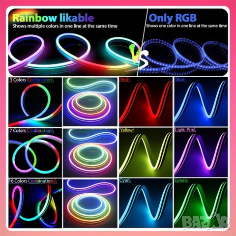 Неонови LED лентови светлини , снимка 11 - Лед осветление - 51992579