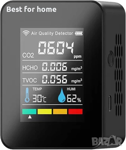 GOYOJO Преносим  CO2 детектор със звуков сигнал  5-в-1 