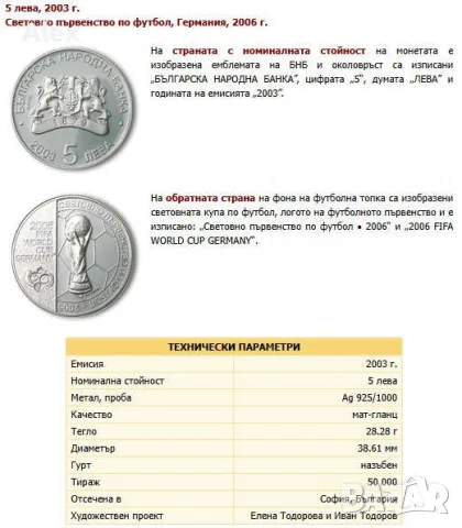 Възпоменателна Колекционерска Монета  2006 Световно първенство по футбол, Германия 