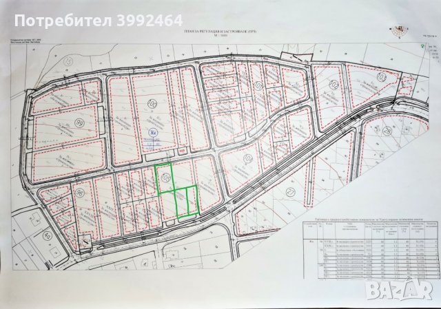 Парцели в село Звездица с ПУП, снимка 5 - Парцели - 44324648