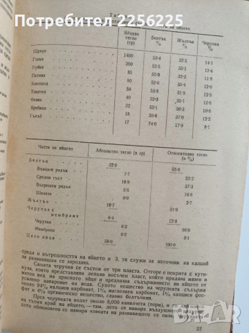 Птицевъдство, снимка 2 - Специализирана литература - 53540000