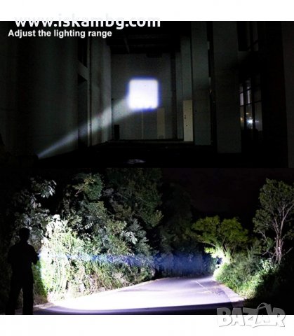 УЛТРА ЯРКО ДЖОБНО ФЕНЕРЧЕ XPE+COB СЪС ZOOM - код 2844, снимка 4 - Екипировка - 33914915