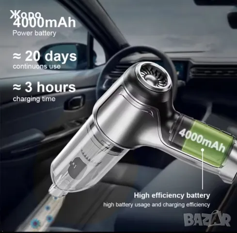 Мощна ръчна прахосмукачка за автомобил SUITU ST-6645Pro, снимка 5 - Прахосмукачки - 49410615