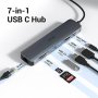 Нов USB C адаптер с 4K HDMI дисплей, 2 порта за данни USB-A 3.0 5Gbps, снимка 7