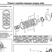 Тойота-авт.скоростни кутии-принцип на работа,устройство ,диагностика и ремонт /на CD/, снимка 5 - Специализирана литература - 41739201