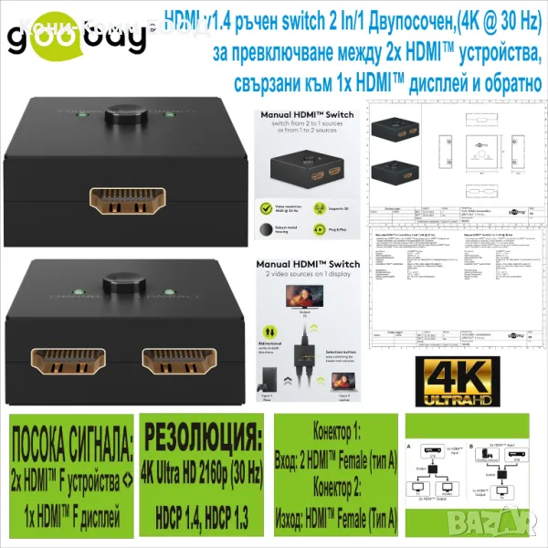 HDMI Switch 2 to 1 Двупосочен Goobay Ръчен с бутон, снимка 1
