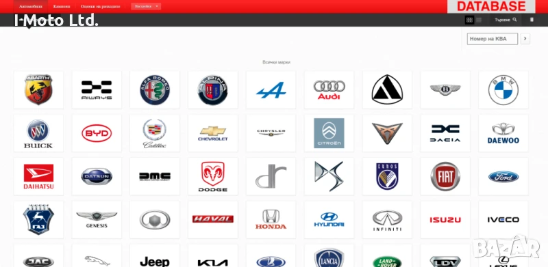HaynesPro ОНЛАЙН Сервизна база данни / Workshop Database, снимка 1