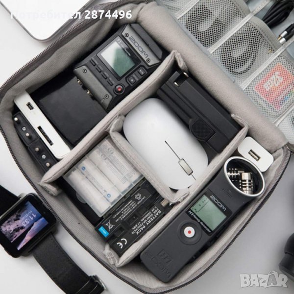 1338 преносим органайзер за кабели, зарядни и карти с памет, снимка 1