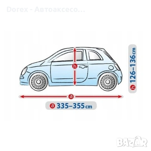 Покривало Kegel серия Mobile размер S1,S2,S3 за хечбек, снимка 15 - Аксесоари и консумативи - 53662274