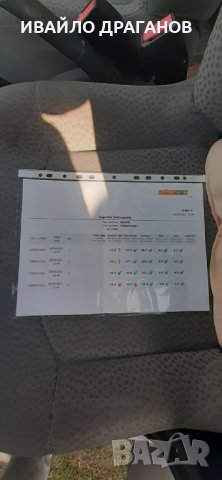 Рено Клио 1.5 dci Renault Clio на части, снимка 6 - Автомобили и джипове - 34215988