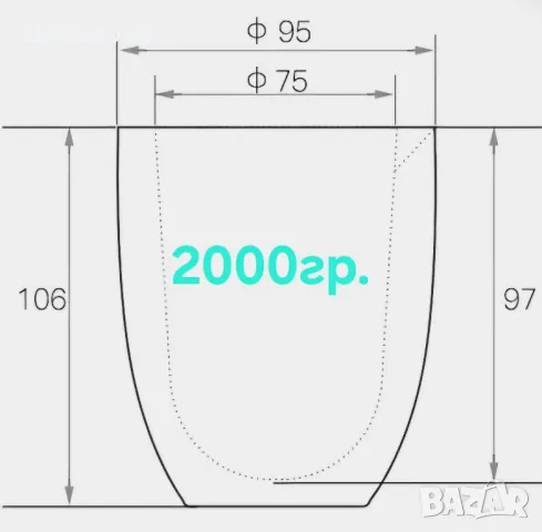 Пота кварцова,поти кварцови тип чаша.Обем от 400 до 2000гр., снимка 9 - Други машини и части - 27638364