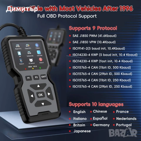 Автодиагностика OBD , снимка 3 - Сервизни услуги - 53201287