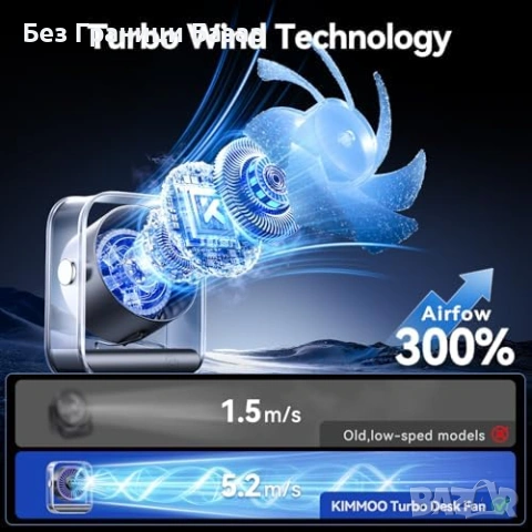 Нов Преносим настолен вентилатор 100 степени турбо поток LED дисплей, снимка 2 - Други стоки за дома - 53525152