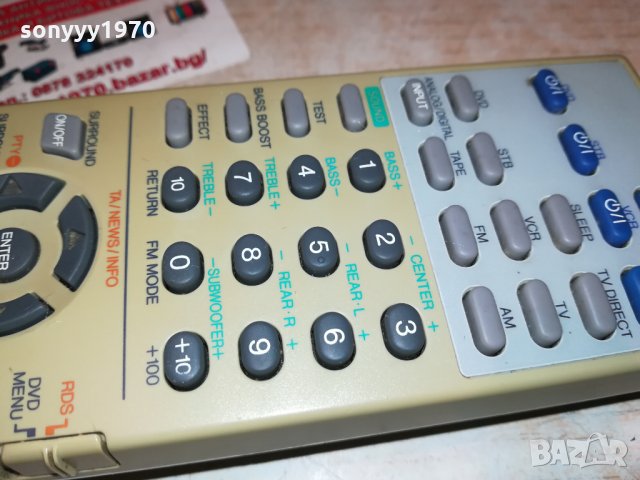 JVC RM-SRXE111R BIG REMOTE CONTROL 1102222007, снимка 14 - Други - 35757760