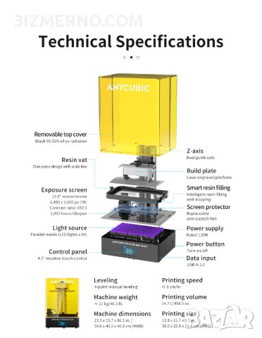 Фотополимерен 3D Принтер ANYCUBIC Photon M3 Max 7K 13.6" Monochrome LCD 298x164x300mm, снимка 10 - Принтери, копири, скенери - 41608475