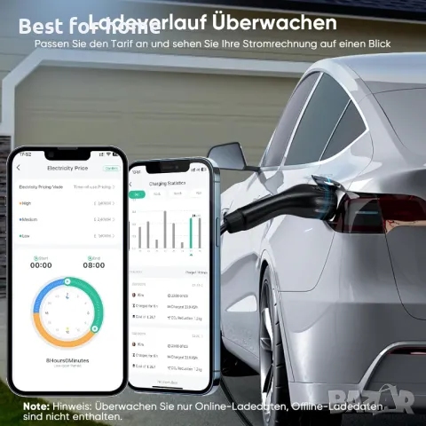 Зарядна станция Type2 за електромобили с WiFi Bluetooth управление, 6 м FNRIDS, снимка 6 - Аксесоари и консумативи - 49349444