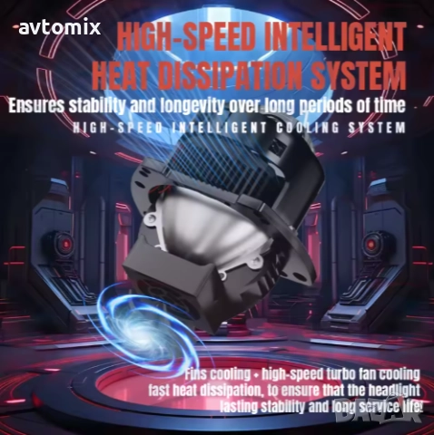 LED Лупи за вграждане с лазер 3.0 инча 75W 10000LM 2 бр к-т къси и дълги, снимка 8 - Аксесоари и консумативи - 51809632