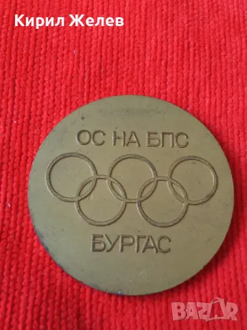 ОС на БПС БУРГАС За ЗАСЛУГИ към СПОРТА и ТУРИЗМА СОЦ НРБ БРОНЗОВ МАСИВЕН РЯДЪК ПЛАКЕТ 31947, снимка 6 - Антикварни и старинни предмети - 38165679