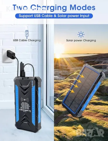  Power Bank 36000mAh, DJROLL Qi безжично зарядно устройство, соларно преносимо слънчево зарядно, снимка 3 - Външни батерии - 47609831