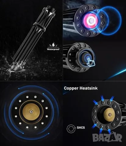 Супер Мощен Син Акумулаторен Лазер Пойнтер 50000mW Палещ Клечка Горящ Балон 2х18650 21СМ 20000 Метра, снимка 14 - Оборудване и аксесоари за оръжия - 48069482