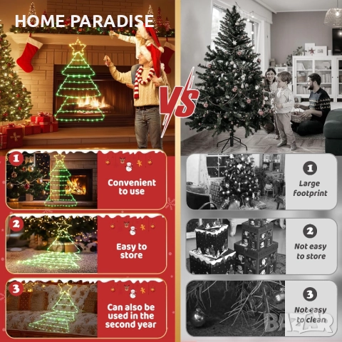  Коледни лампички за прозорец, изключително големи метални, 143LED 75cm, снимка 3 - Декорация за дома - 52478145