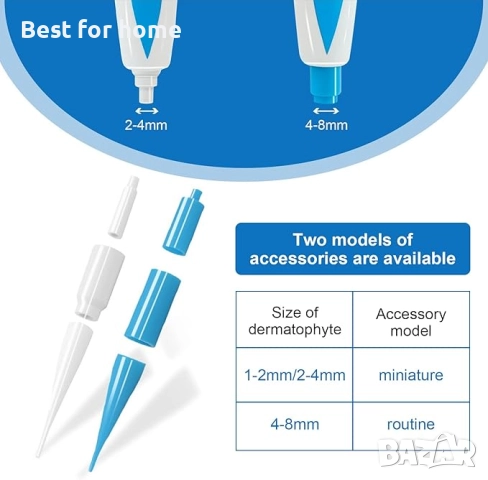 Kioiner Комплект за бързо и безопасно премахване на брадавици, снимка 5 - Други - 52987015