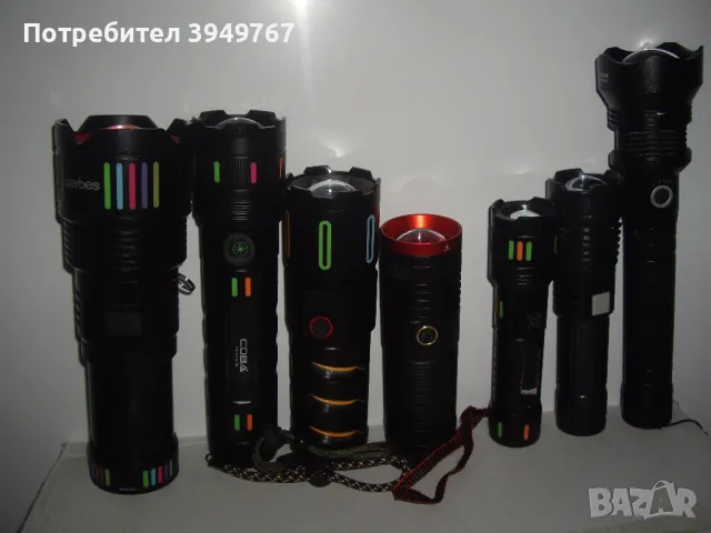 Мощен акумулаторен прожектор., снимка 8 - Прожектори - 49393657
