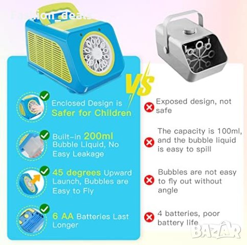 Нова Преносима автоматична машина за мехурчета за деца/Парти Сцена Рожден ден, снимка 6 - Друга електроника - 41661654