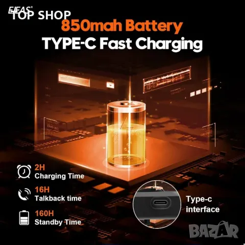 EJEAS V7 Bluetooth интерком за мото каска 7 ездача 1200M, снимка 4 - Bluetooth тонколони - 49111313