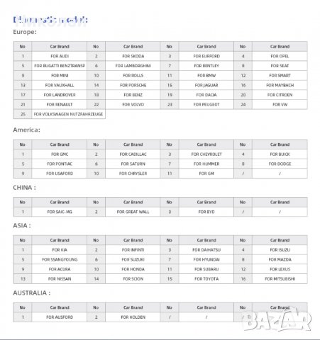 Автомобилна диагностика XTOOL Anyscan A30M Launch, снимка 14 - Други инструменти - 40200683