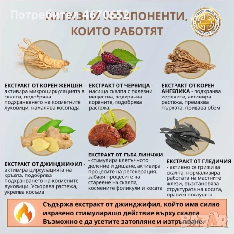 Тоник активатор на растежа „Bio Rehab“, 50 мл, снимка 5 - Продукти за коса - 52716788