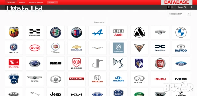 HaynesPro ОНЛАЙН Сервизна база данни / Workshop Database