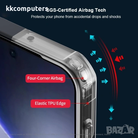 Защитен Калъф XUNDD за Oppo Find X9 5G - TPU+Acrylic, Прозрачен, 4-ъглова защита, Вкл. Протектор - Ч, снимка 5 - Резервни части за телефони - 53412623