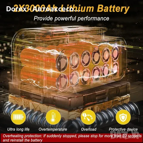 Преносима турбо духалка 1050W, Li-Ion батерия 48V, снимка 7 - Градинска техника - 55906402