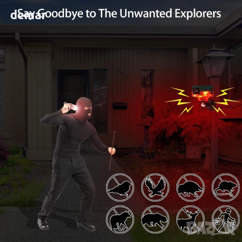 KINGCOO Соларна аларма със 360° сензор за движение и LED мигаща стробоскопична предупредителна лампа, снимка 4 - Други стоки за дома - 51943847