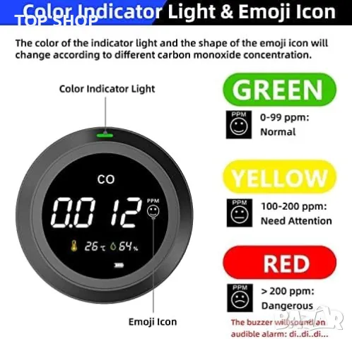 Нов Преносим детектор за въглероден окис CO аларма и измервател Безопасност, снимка 7 - Други стоки за дома - 49549517