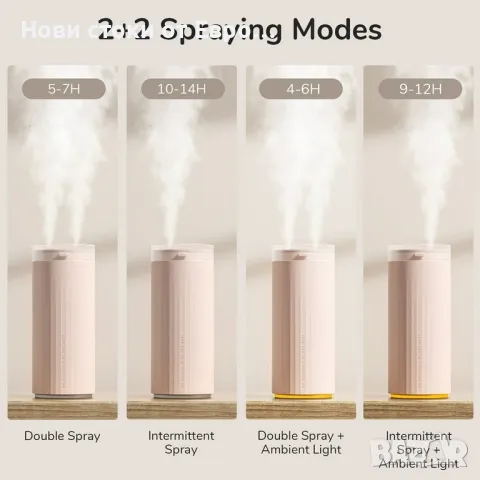 Персонален малък овлажнител JISULIFE, мини размер и преносим,, снимка 7 - Овлажнители и пречистватели за въздух - 48848313