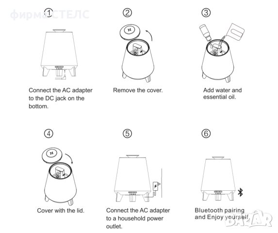 Арома дифузер STELS, За етерични масла, Ултразвуков, 7 LED цвята, Музикален, Дистанционно, снимка 13 - Овлажнители и пречистватели за въздух - 41515008