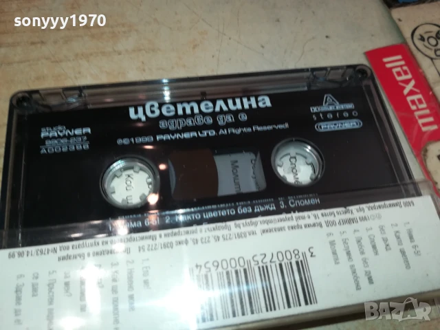 ЦВЕТЕЛИНА-ОРИГИНАЛНА КАСЕТА 2805251525, снимка 2 - Аудио касети - 50458854