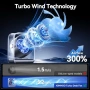 Нов Преносим настолен вентилатор 100 степени турбо поток LED дисплей, снимка 2