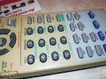 JVC RM-SRXE111R BIG REMOTE CONTROL 1102222007, снимка 14