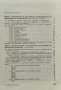 Суровини и материали в хранително - вкусовата промишленост Желязко Симов, Екатерина Стоилова, снимка 2