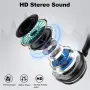 Wantek 881FUSB – USB слушалки с микрофон, 3-в-1, Noise Cancelling, снимка 4