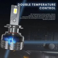 Лед Крушки Mega MaX 40 000 lum. Н1 Н4 Н7 Н11 *CANBUS* + Подарък LED T10, снимка 8 - Аксесоари и консумативи - 39019927